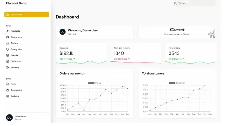 Filament admin